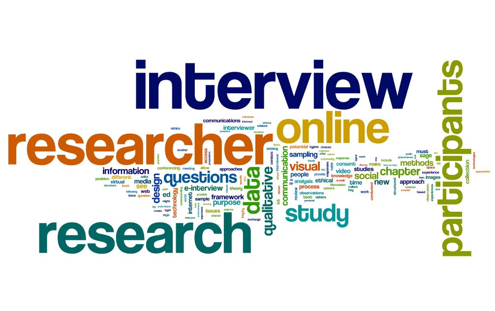 user research methods interview